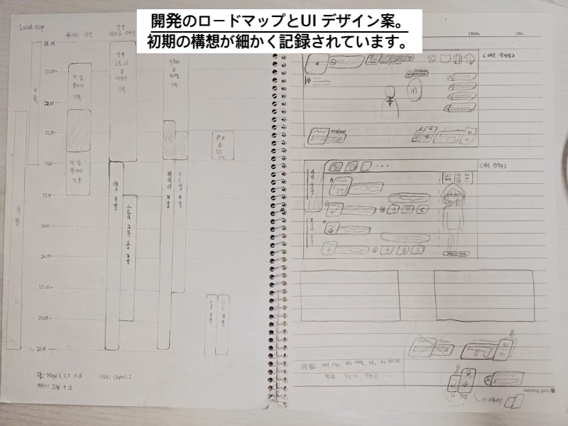 Project AD Image 2
